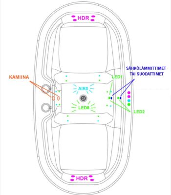 oval-systems-2-851x1024